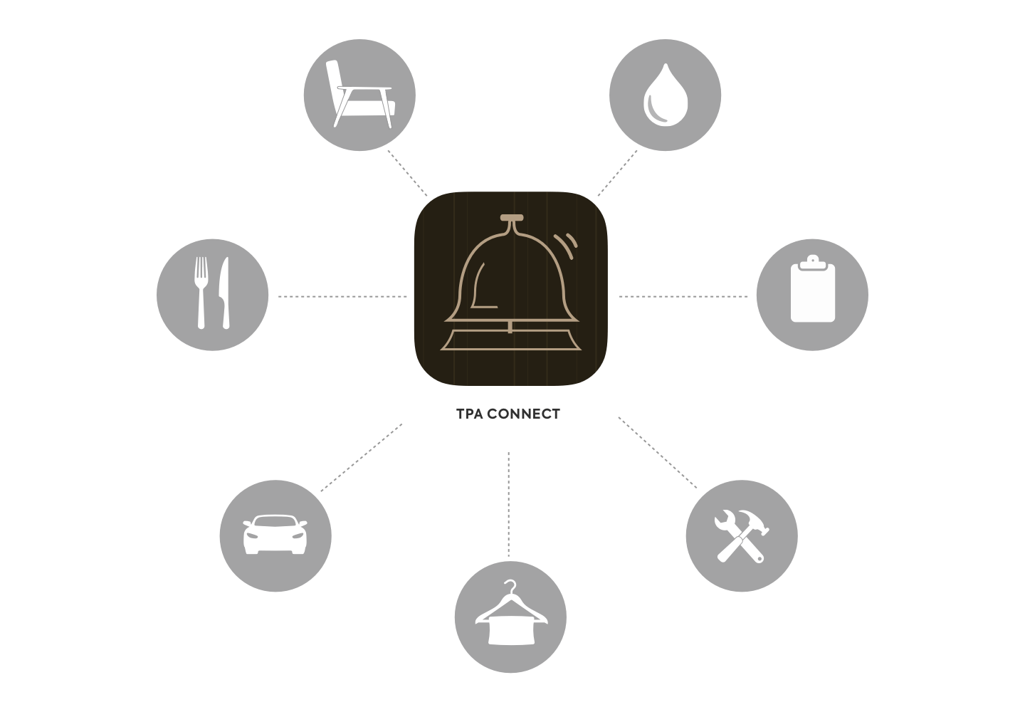 TPA Connect screenshot 4